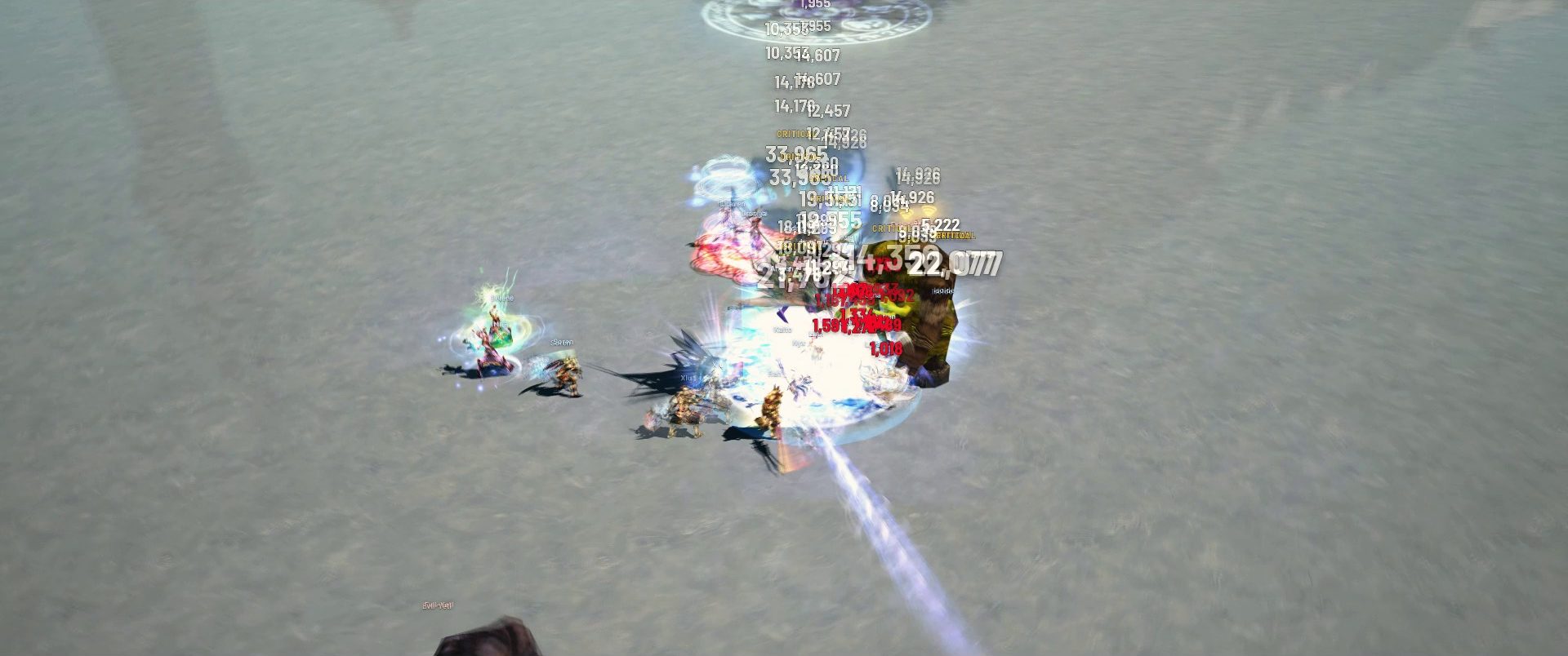Raids & Parties